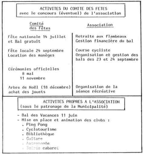 les tableaux de correspondances des tailles pour enfants : petit récap à  imprimer - Huguette Huguette